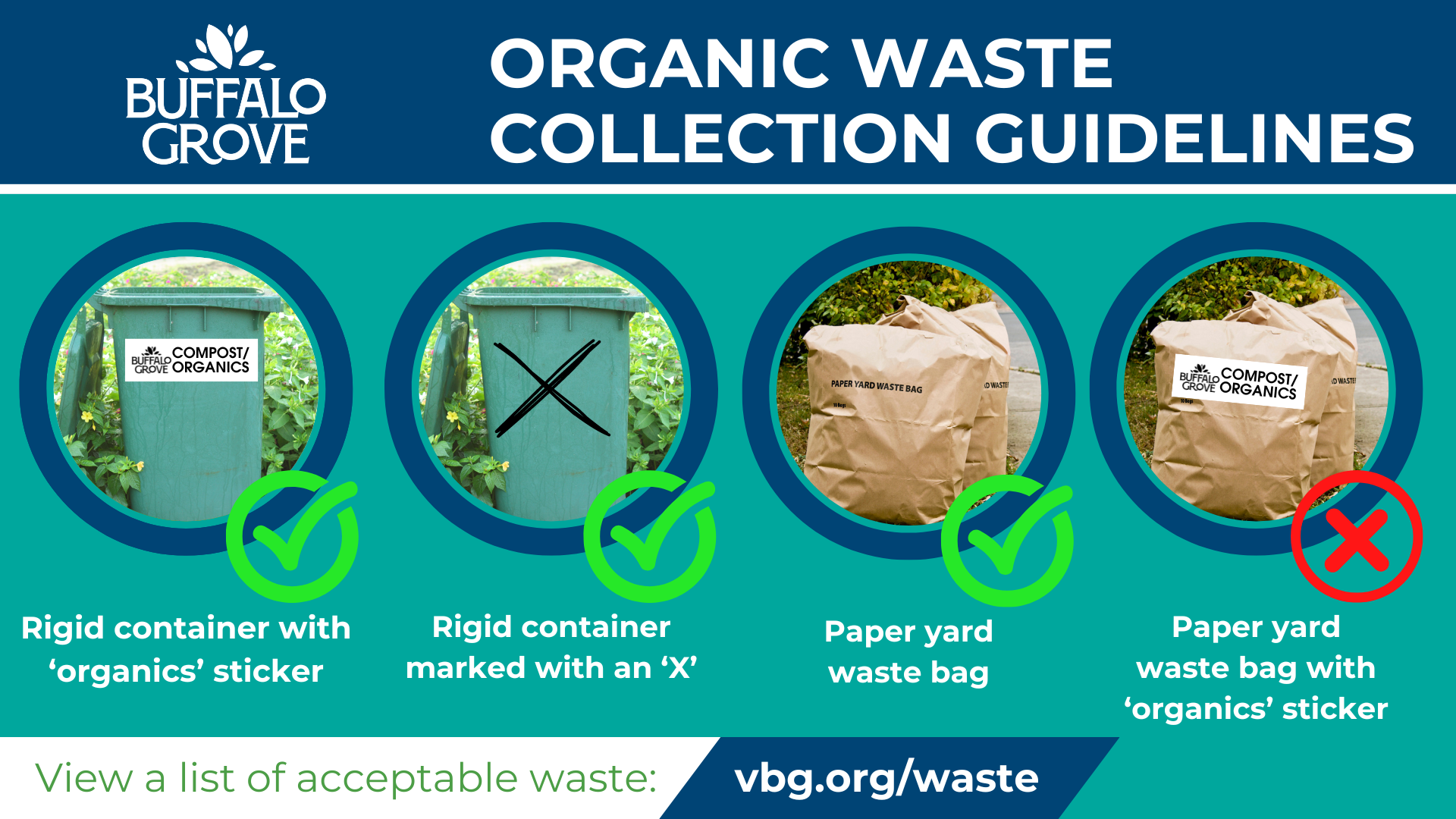 Organic waste collection guidelines